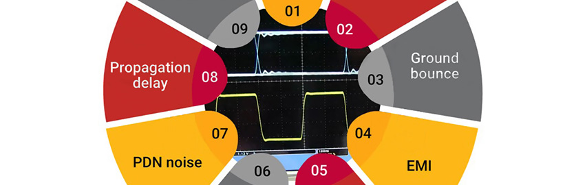 Managing Signal Integrity in High-Speed PCBs