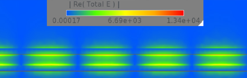 Breaking the 100GHz Barrier